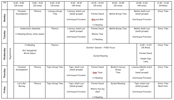 EYFS – Whitgreave Primary School